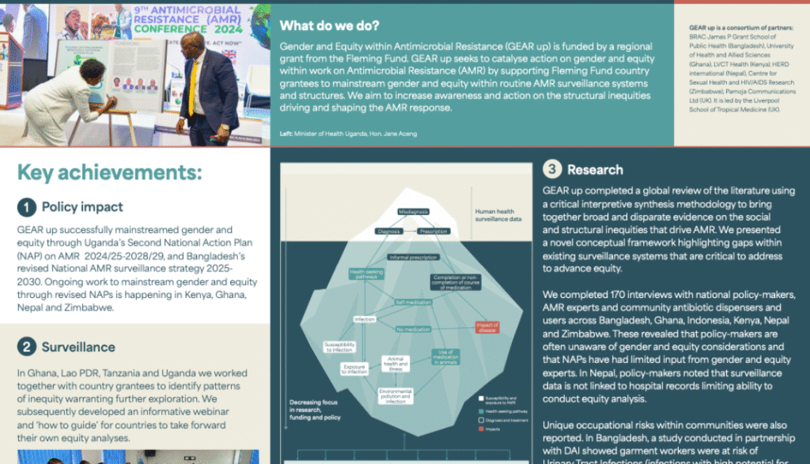 Key-achievements-from-the-GEAR-up-consortium