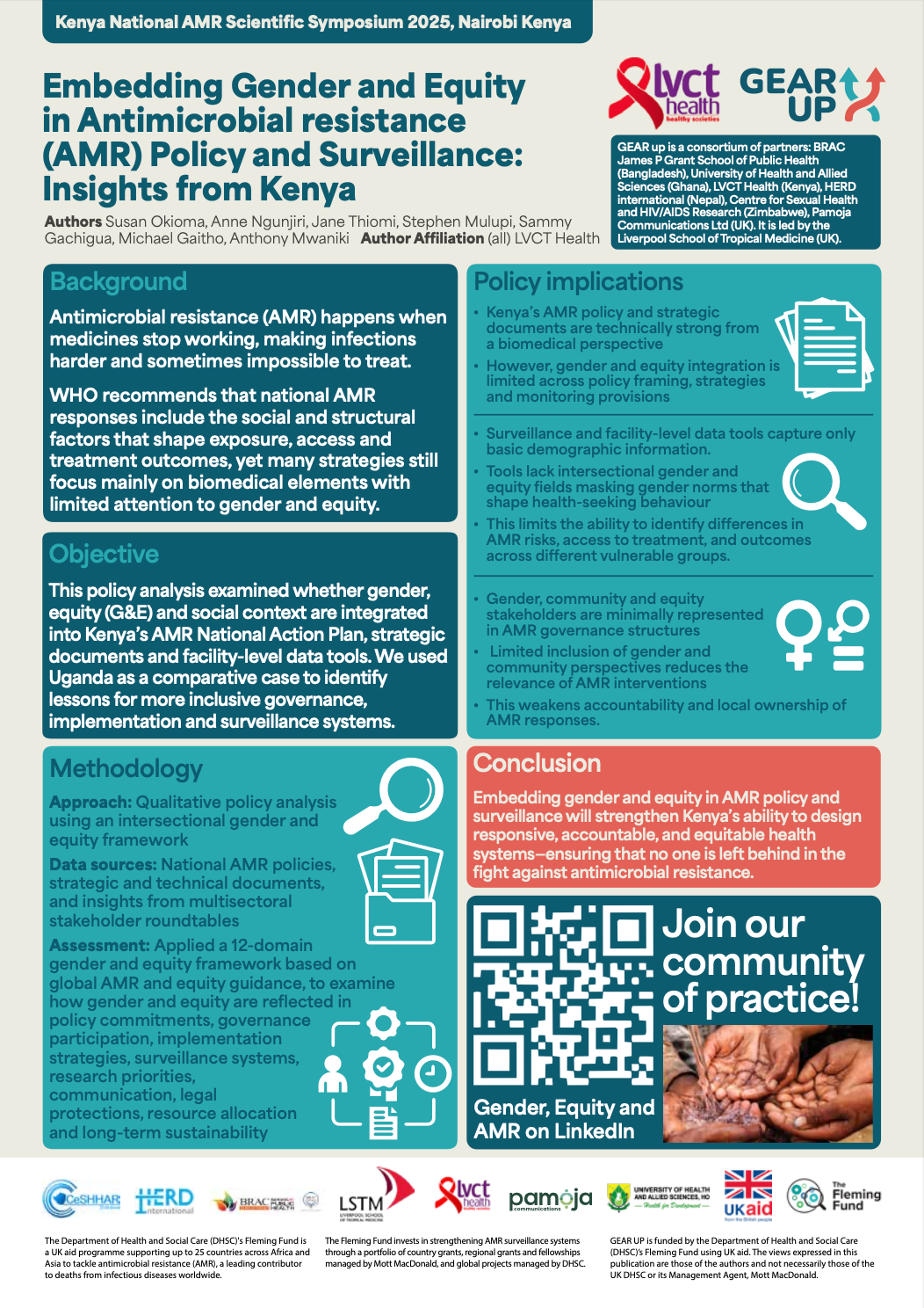 Embedding Gender and Equity in Antimicrobial resistance (AMR) Policy and Surveillance - Insights from Kenya